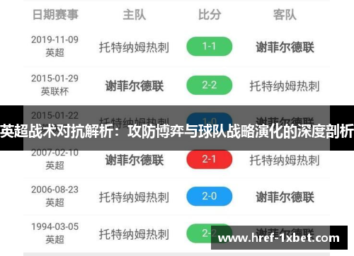 英超战术对抗解析:攻防博弈与球队战略演化的深度剖析 英超战术对抗解析:攻防博弈与球队战略演化的深度剖析