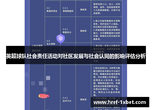 英超球队社会责任活动对社区发展与社会认同的影响评估分析 英超球队社会责任活动对社区发展与社会认同的影响评估分析