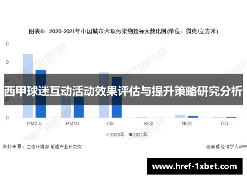 西甲球迷互动活动效果评估与提升策略研究分析 西甲球迷互动活动效果评估与提升策略研究分析