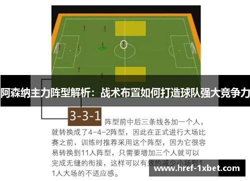 阿森纳主力阵型解析:战术布置如何打造球队强大竞争力 阿森纳主力阵型解析:战术布置如何打造球队强大竞争力