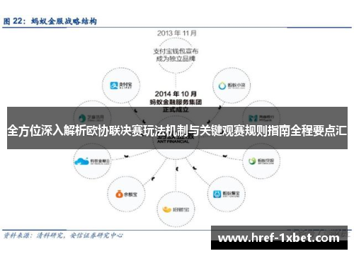 全方位深入解析欧协联决赛玩法机制与关键观赛规则指南全程要点汇 全方位深入解析欧协联决赛玩法机制与关键观赛规则指南全程要点汇