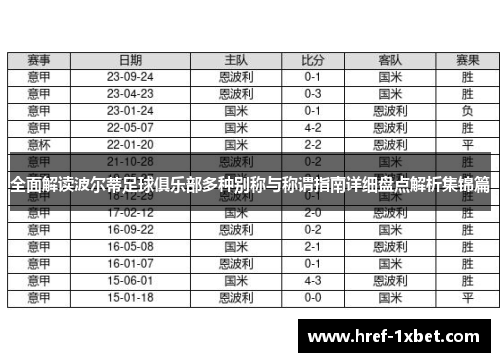 全面解读波尔蒂足球俱乐部多种别称与称谓指南详细盘点解析集锦篇 全面解读波尔蒂足球俱乐部多种别称与称谓指南详细盘点解析集锦篇