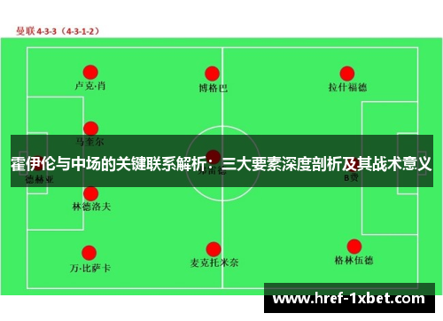 霍伊伦与中场的关键联系解析:三大要素深度剖析及其战术意义 霍伊伦与中场的关键联系解析:三大要素深度剖析及其战术意义