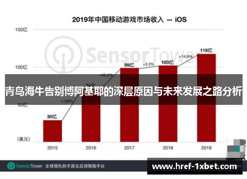 青岛海牛告别博阿基耶的深层原因与未来发展之路分析