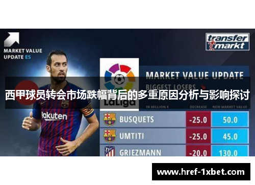 西甲球员转会市场跌幅背后的多重原因分析与影响探讨 西甲球员转会市场跌幅背后的多重原因分析与影响探讨