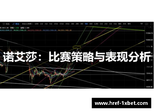 诺艾莎：比赛策略与表现分析