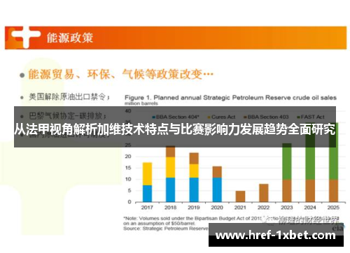 从法甲视角解析加维技术特点与比赛影响力发展趋势全面研究